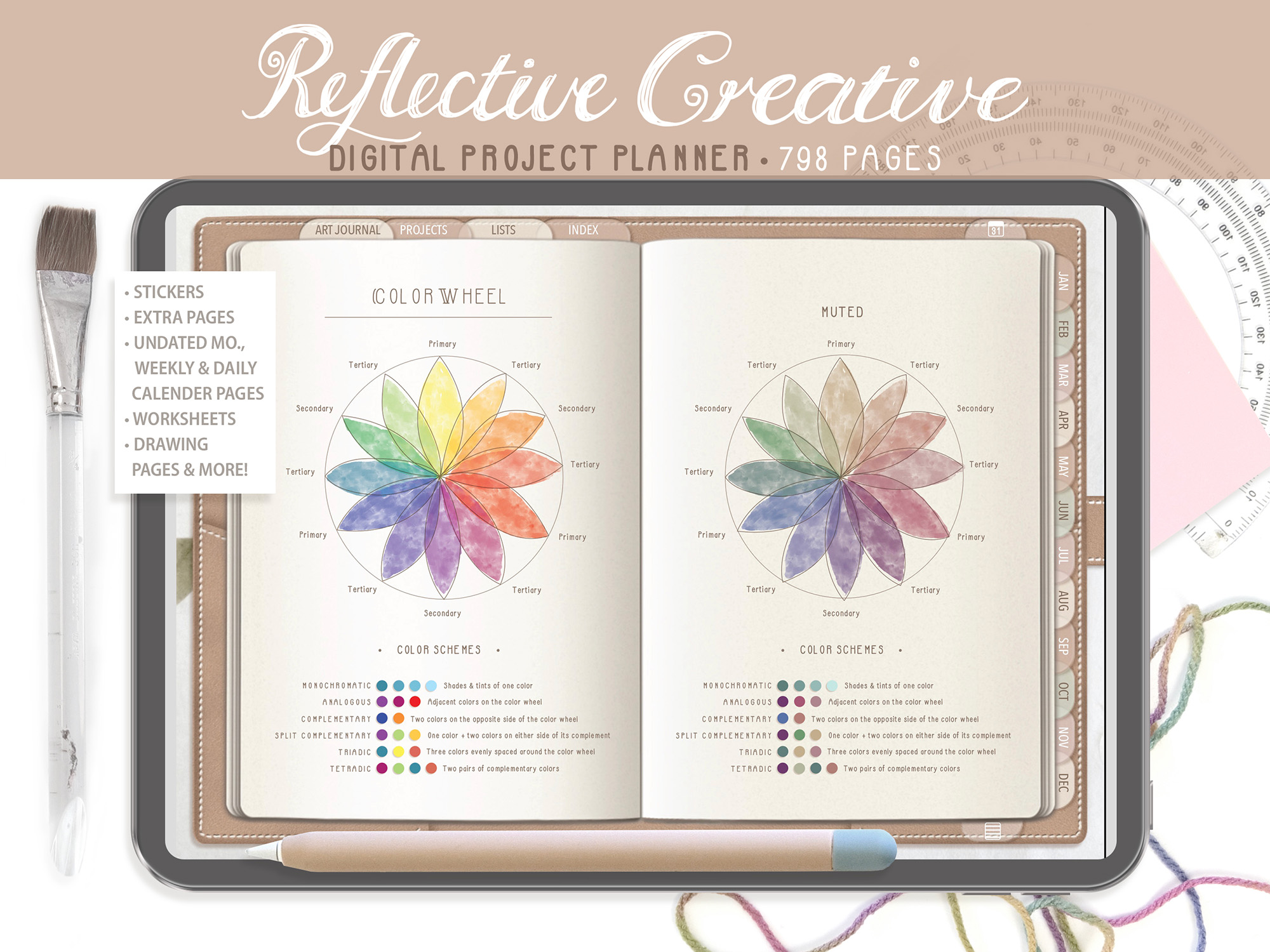 Reflective Creative Digital Project Planner